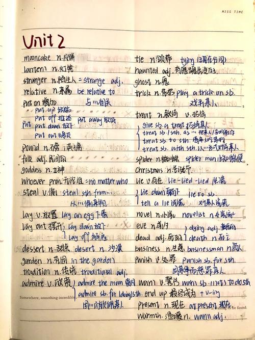 九年级上册英语第二单元核心考点是什么？