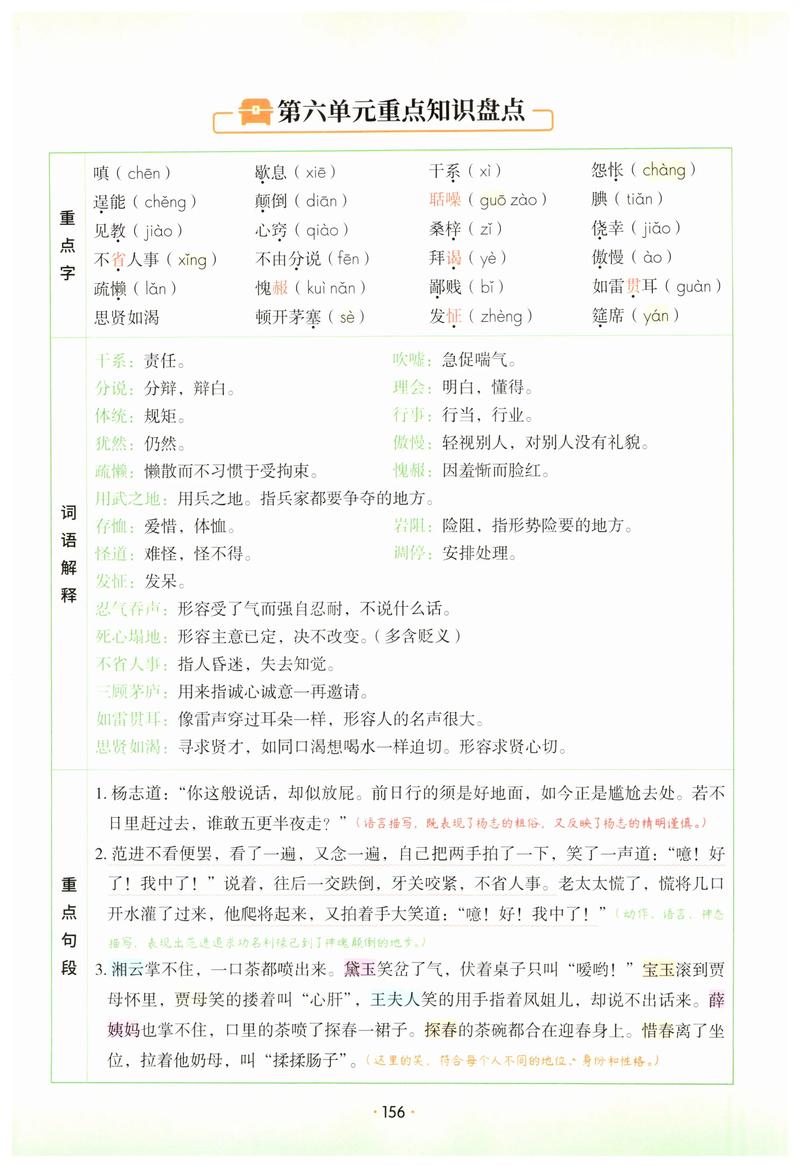 九年级上册语文单元要点有哪些核心考点？