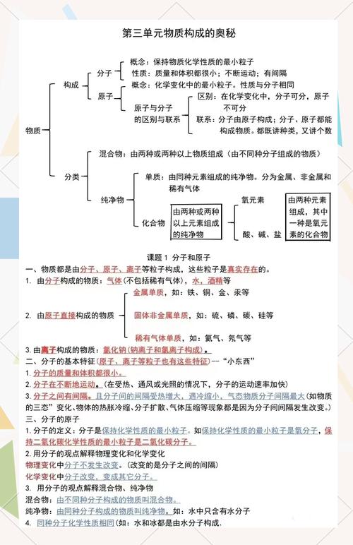 九年级上册化学单元小结有哪些重点考点？