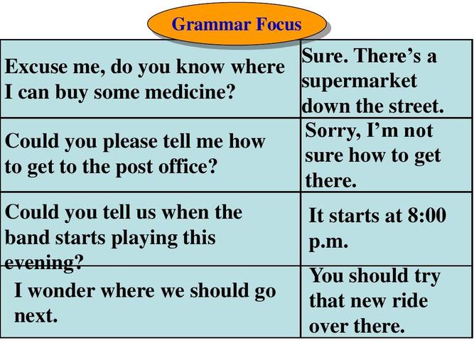 九年级Unit3PPT如何高效制作与使用？