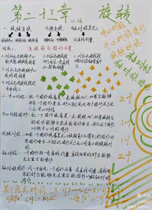 九年级数学旋转教案如何突破教学难点？