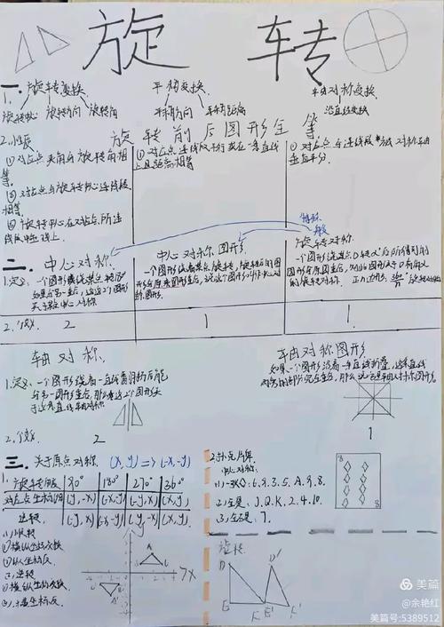 九年级数学旋转教案如何突破教学难点？