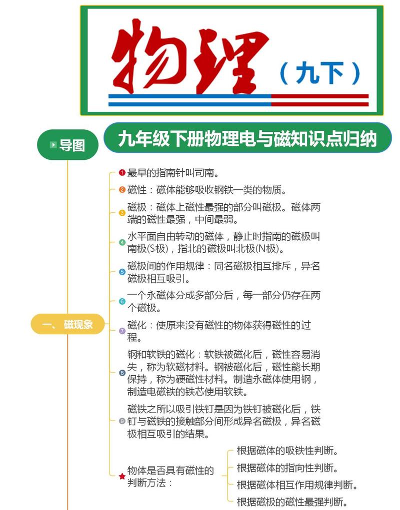 九年级下册物理知识总结，重点难点有哪些？