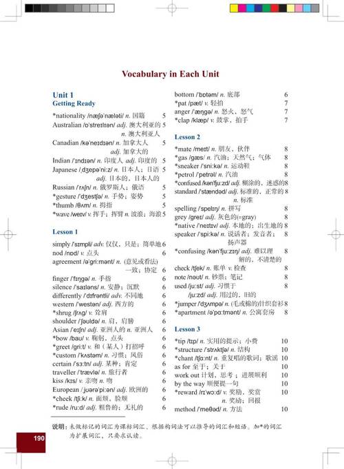 新人教版九年级英语目录有何学习重点？