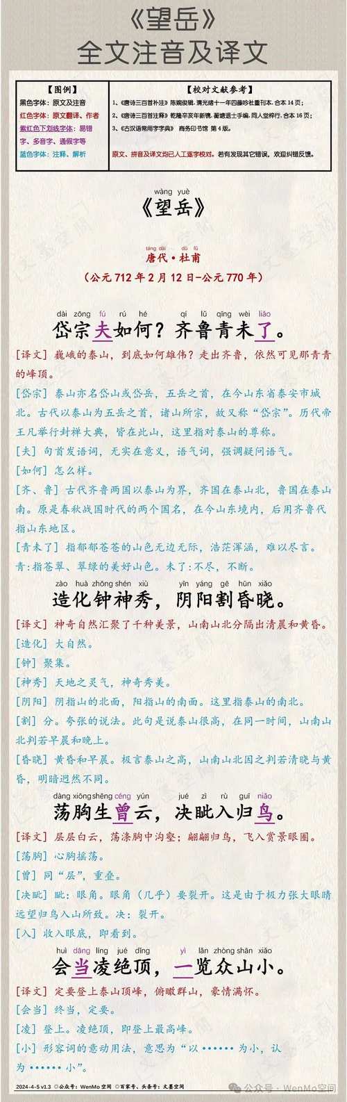 望岳赏析中考常考哪些题型？