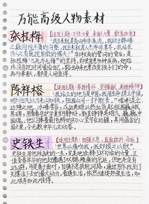 高中作文人物素材积累，选谁用怎么用更出彩？
