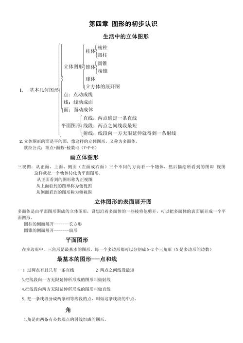 七年级数学上册第四单元重点难点有哪些？
