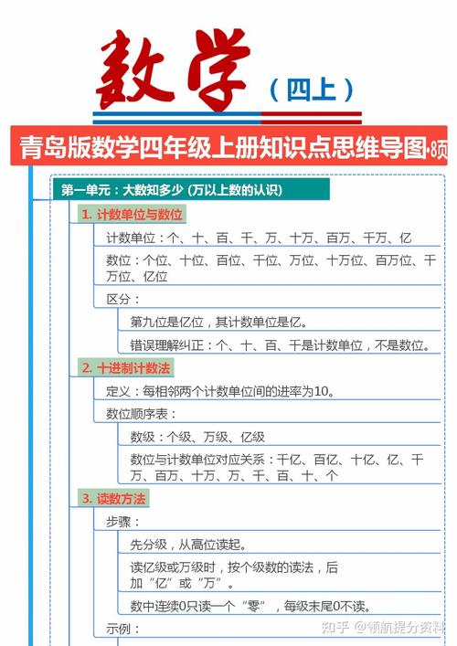 青岛四年级上册数学期末考什么？