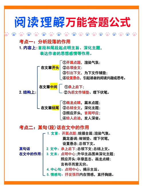 古诗文阅读如何高效答题？