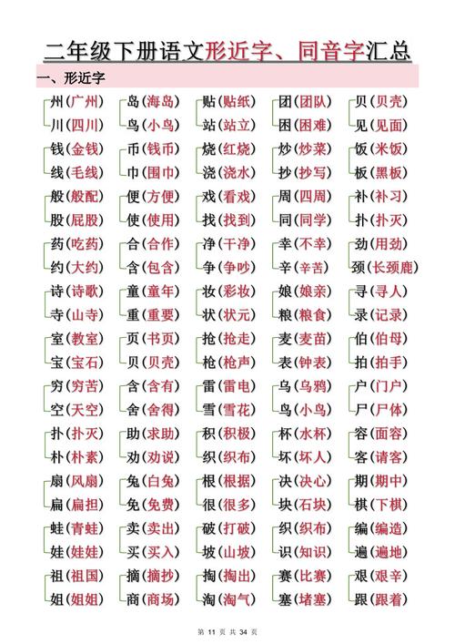 人教版二年级语文同音字如何区分？