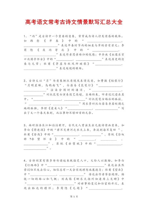 16年高考古诗默写考了哪些篇目?