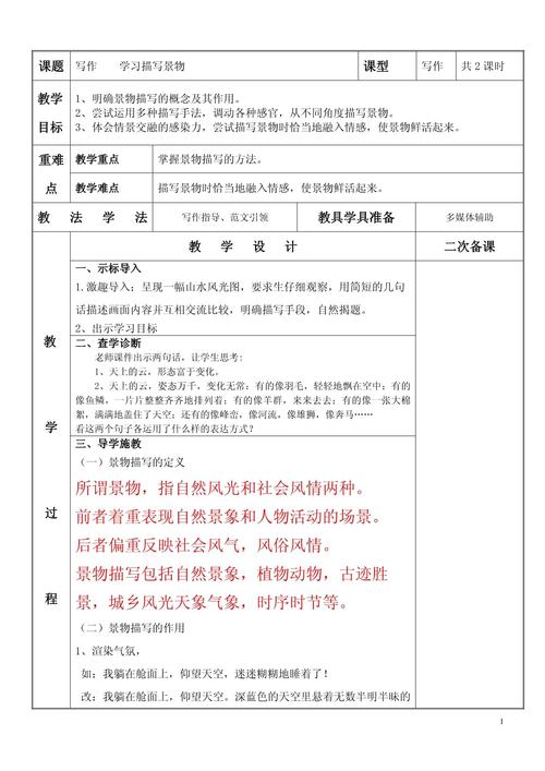 古诗词景物形象如何鉴赏?教案有何妙法?