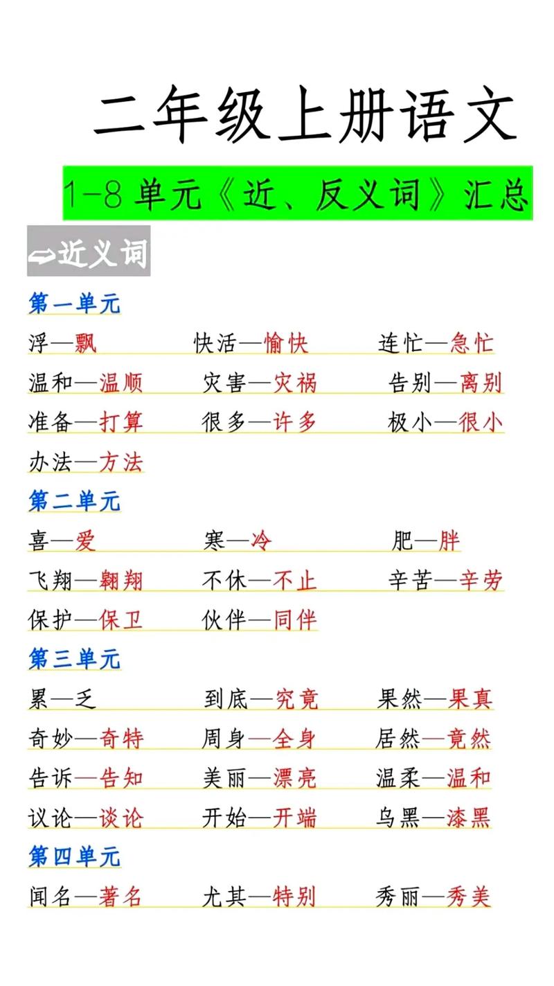 二年级语文上册近反义词怎么学？