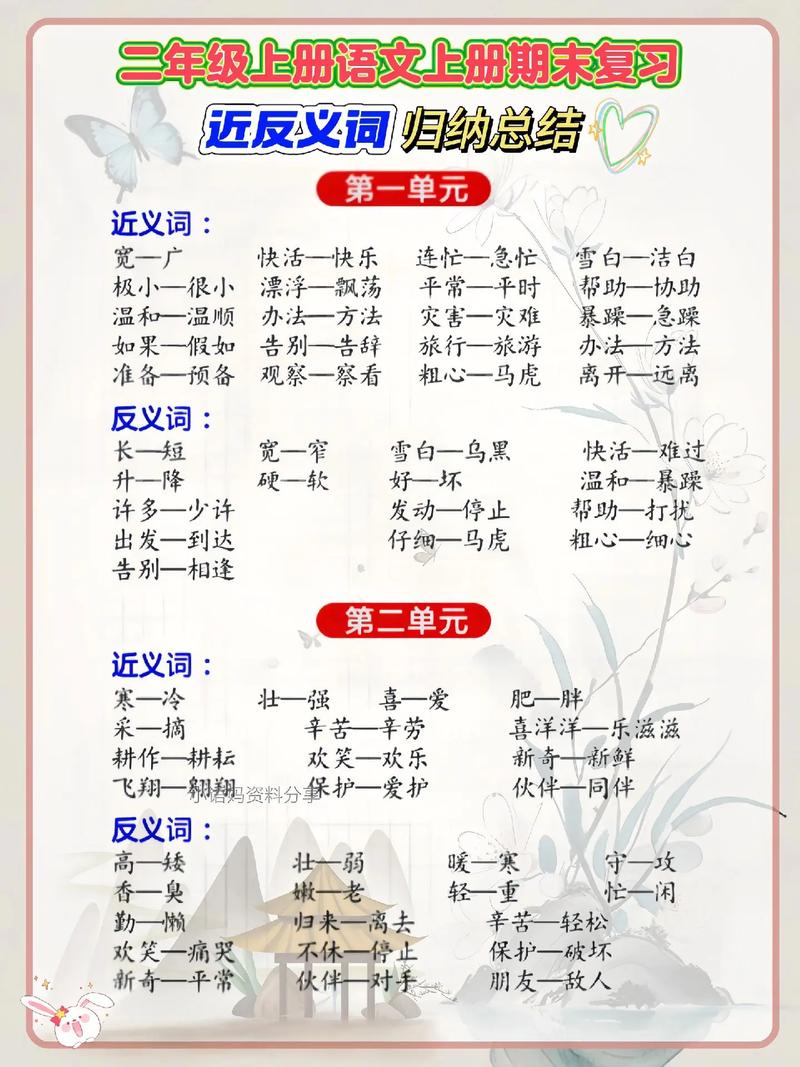 二年级语文上册近反义词怎么学？