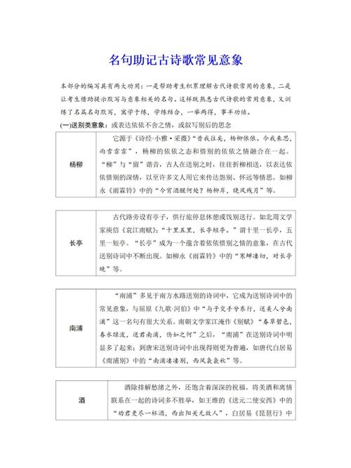 高考古诗歌意象意境教案如何突破教学难点？