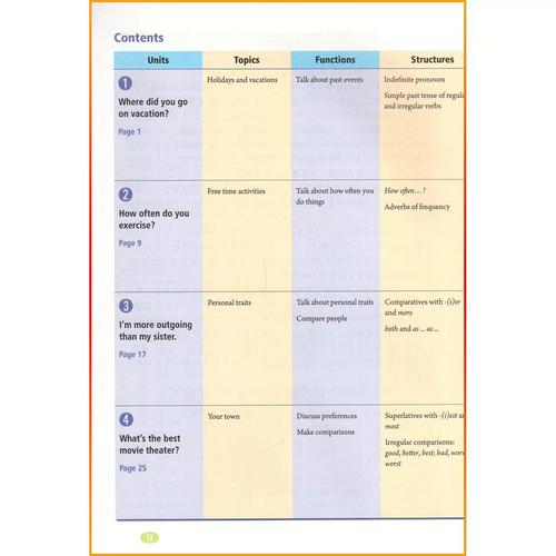 八年级上册英语书46页讲了什么？