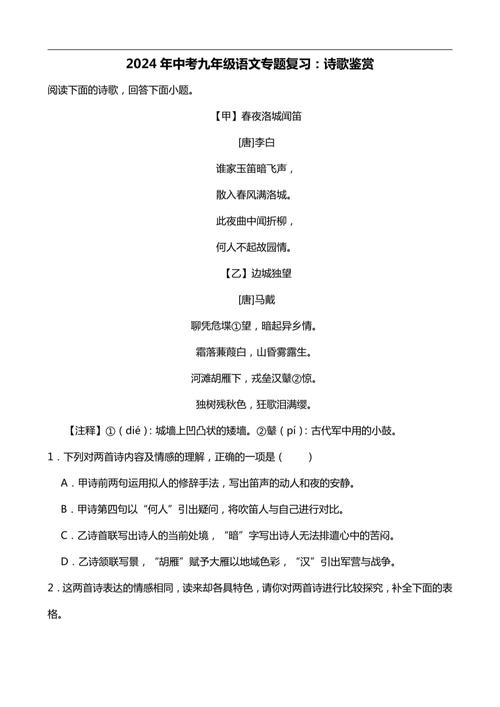 初中古诗词名句赏析有何精妙之处?