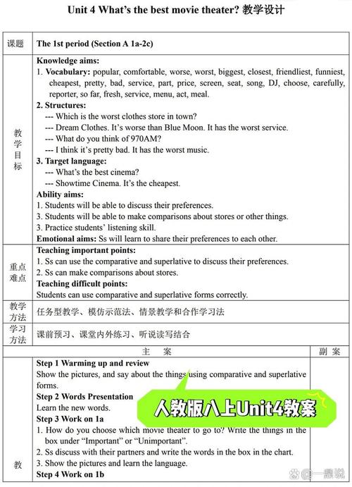 八年级上册英语教案设计如何优化课堂互动？