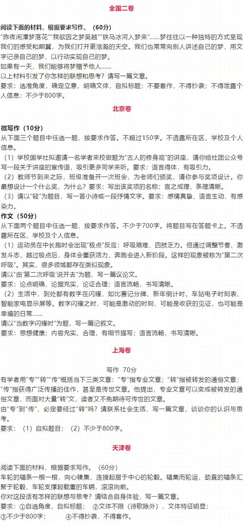 2025福建高考作文题会是什么？