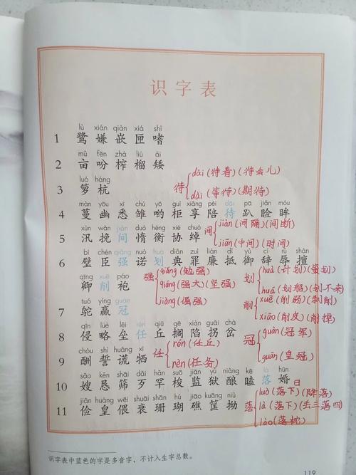 五年级上册二单元多音字有哪些易错字？
