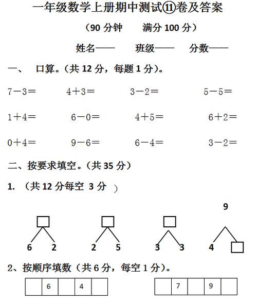 初一上册期末试题有哪些重点难点？