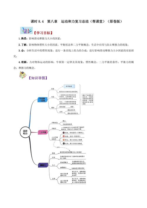 八年级物理下册力导学案如何突破难点？
