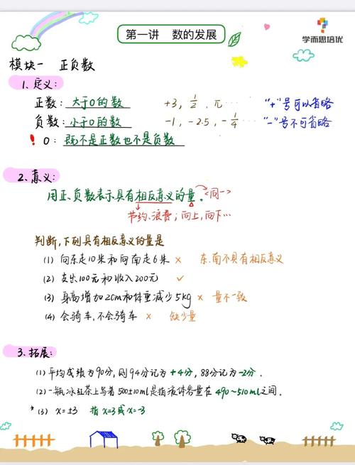 七年级上册数学教材重点难点如何把握？