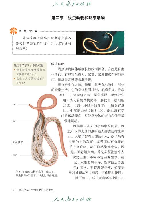 人教版八年级上册生物学重点难点是什么？