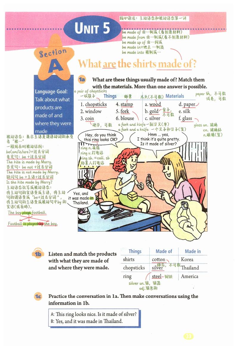 九年级英语第五单元2b的核心主题是什么？