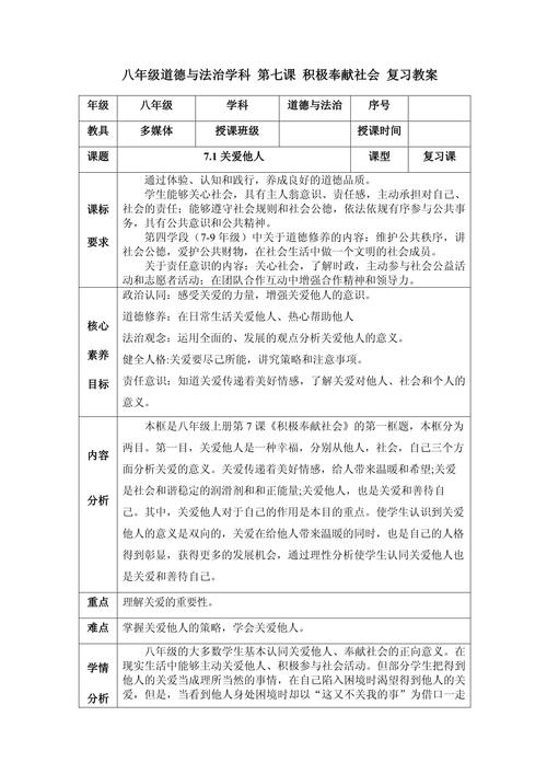 八年级上册社会复习资料有哪些重点？