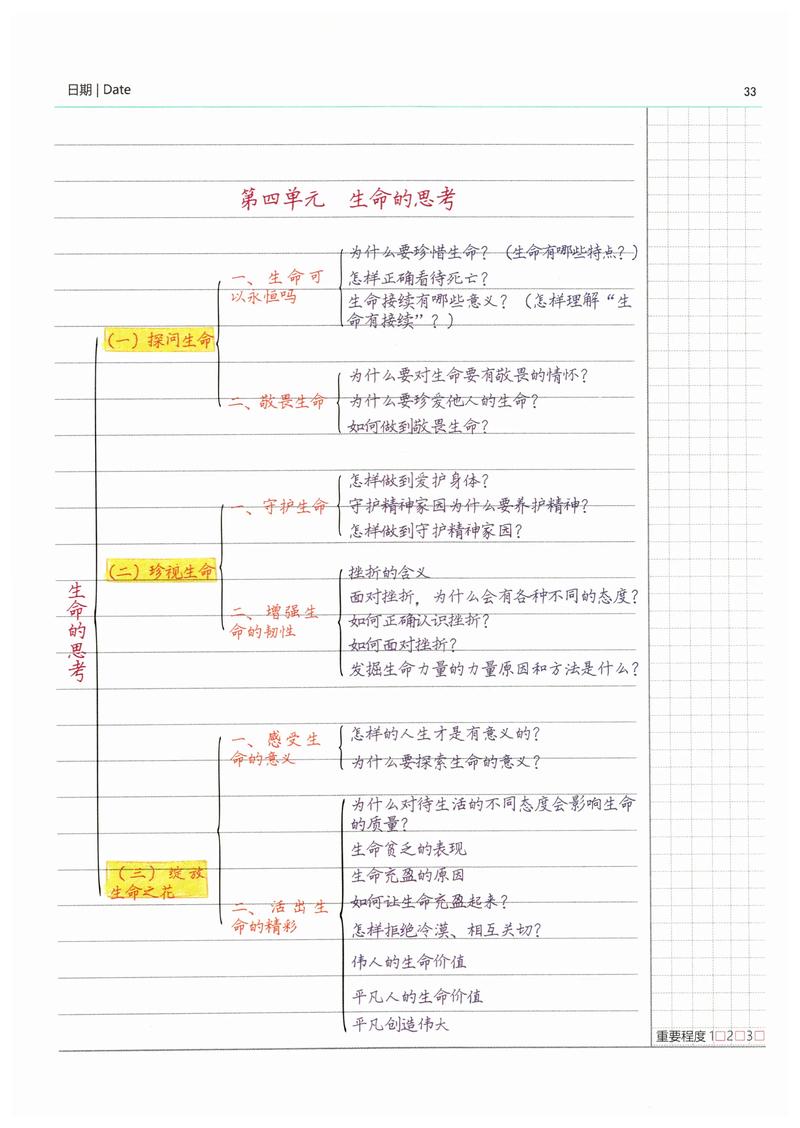 七年级上册政治第四单元