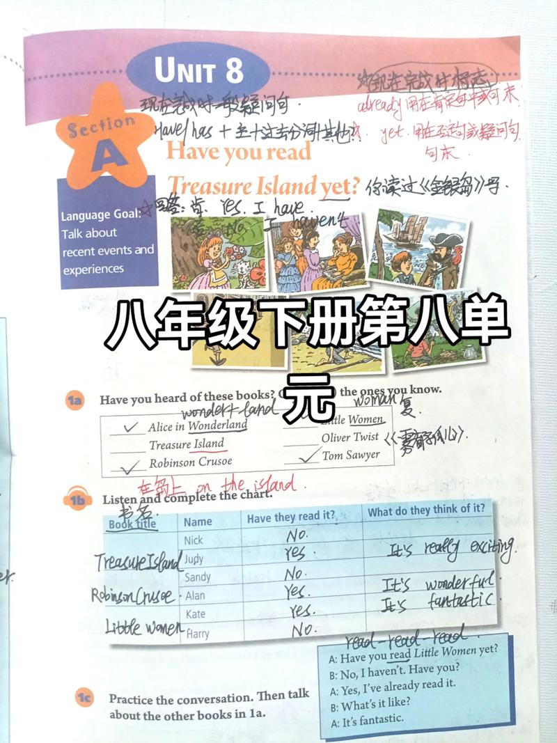 七年级下册英语第八单元重点难点是什么？