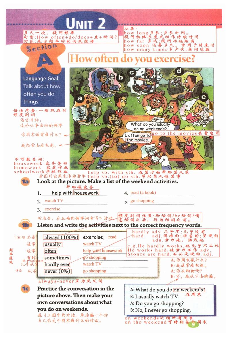 七年级上册英语第2单元重点难点是什么?