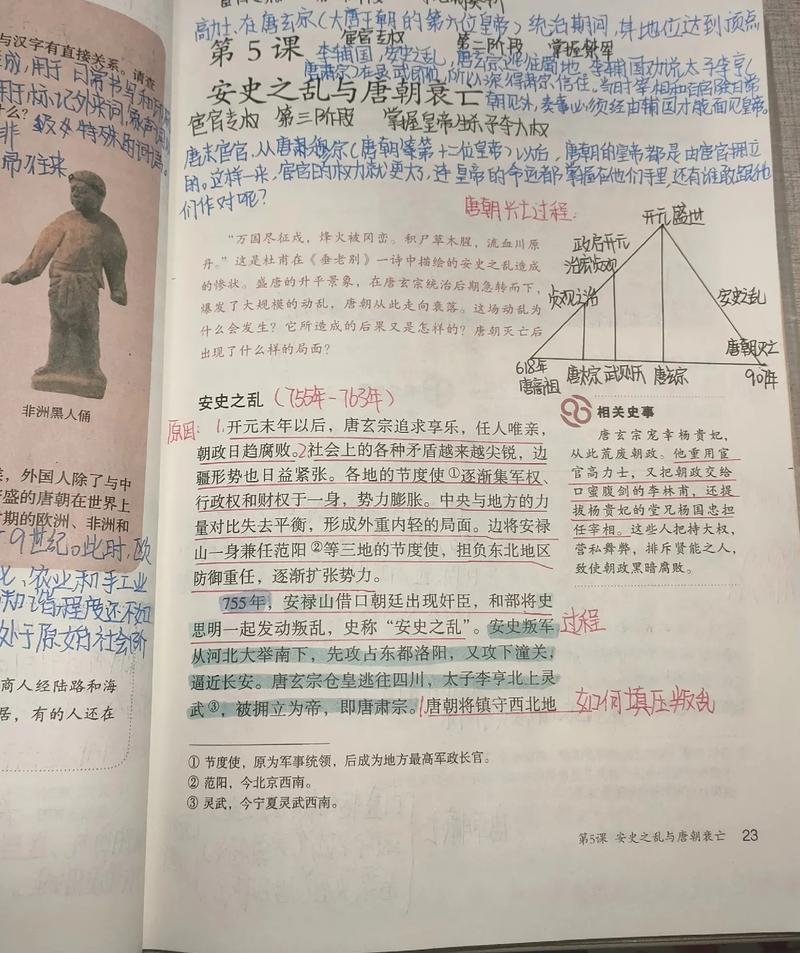 七下历史第五单元核心问题是什么？