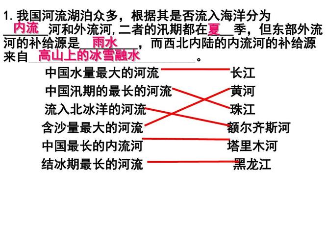 八年级地理上册河流课件如何高效掌握?