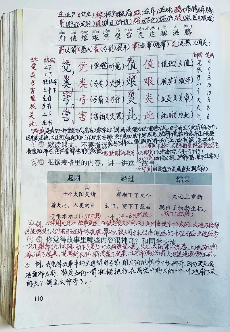 七年级下册语文第25课讲了什么?