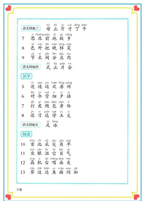 一年级下册识字5课文讲了什么？