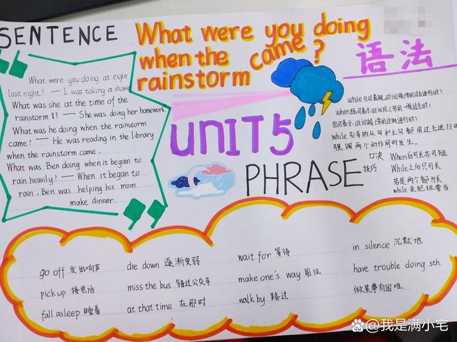 八年级下英语5单元课件重点难点是什么？