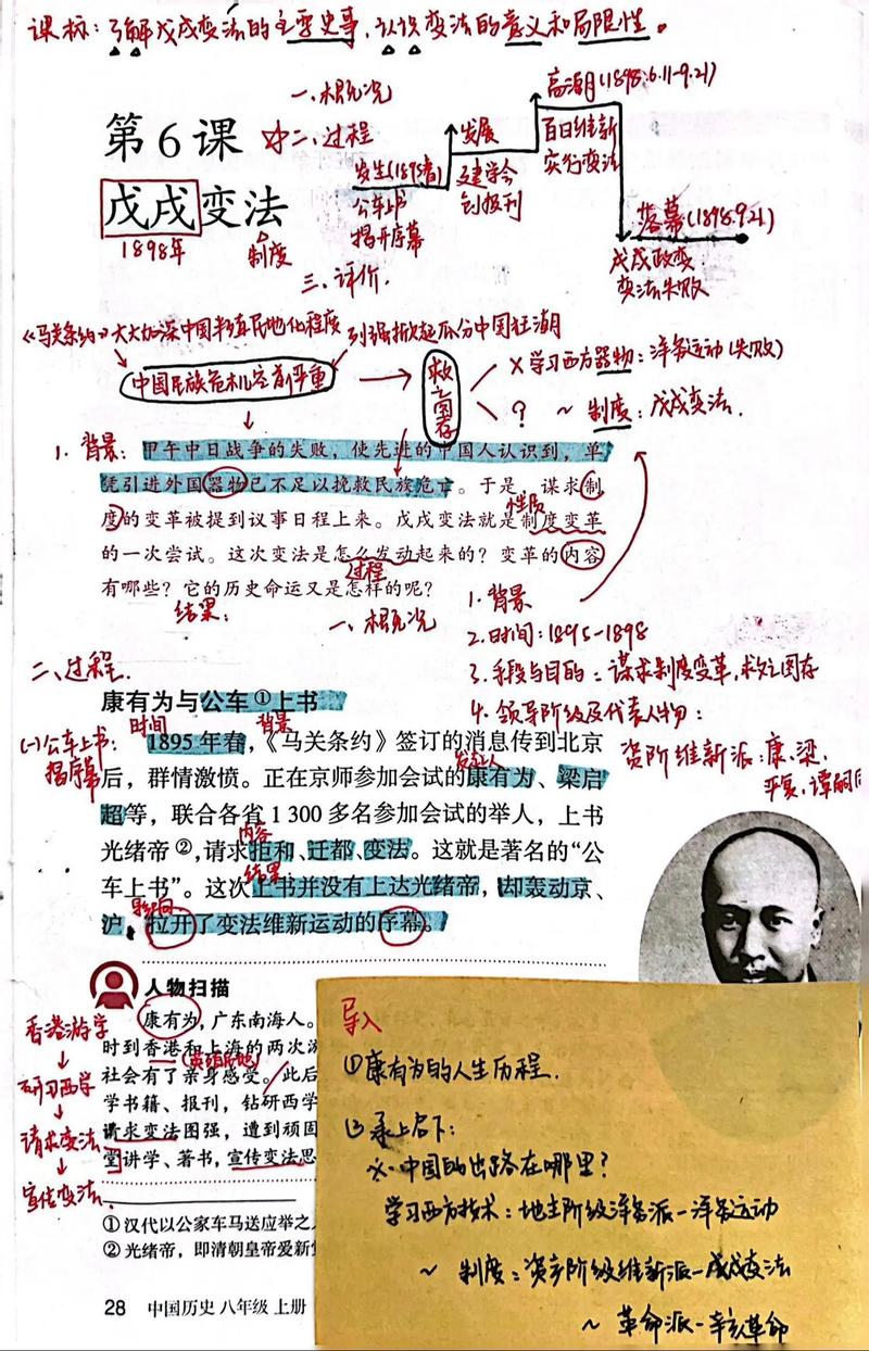 戊戌变法为何昙花一现？