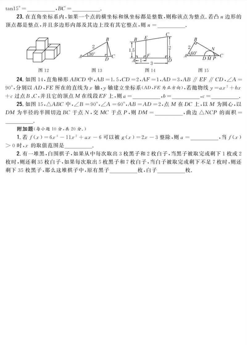 2025年希望杯八年级试题难度如何？