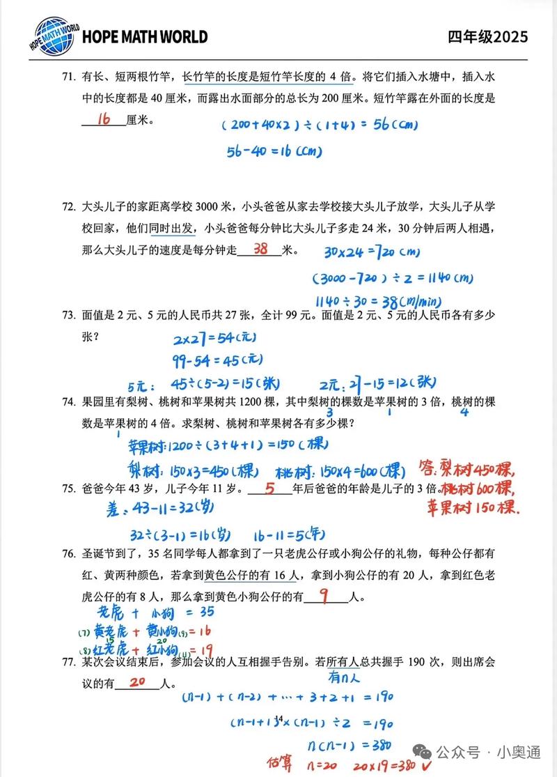 2025年希望杯八年级试题难度如何？