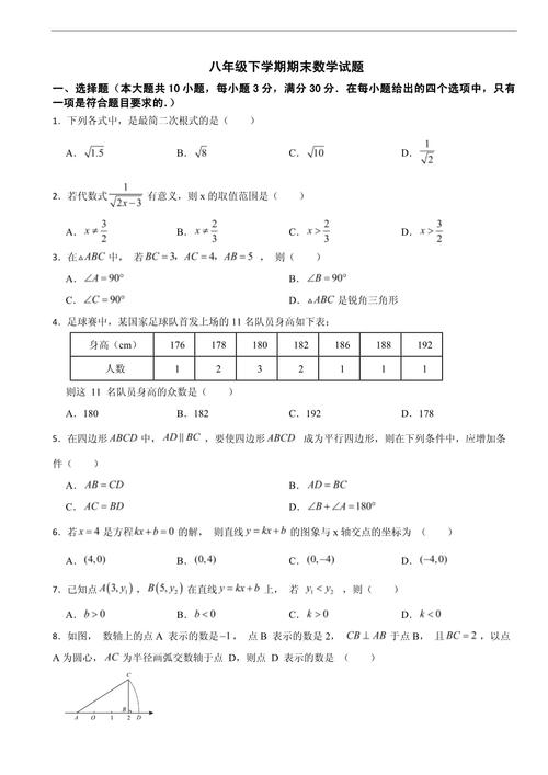 八年级数学下册期末复习重点难点有哪些？