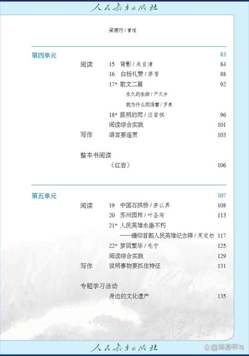 人教版八年级上语文目录有哪些重点篇目？