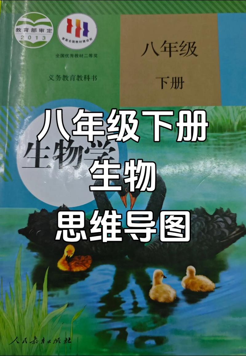 八年级下册生物复习课件重点难点有哪些？