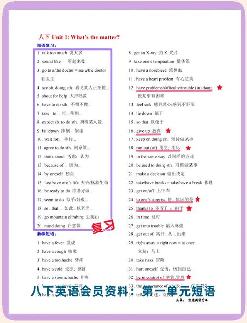 八年级下册英语重点短语有哪些？