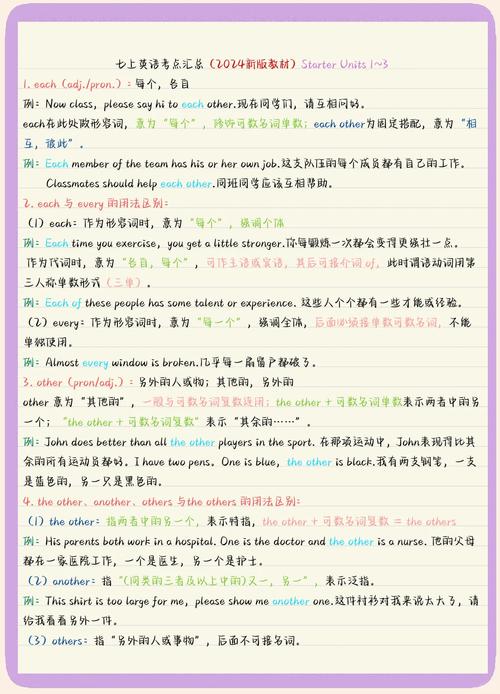 七年级英语知识归纳总结，重点难点怎么记？