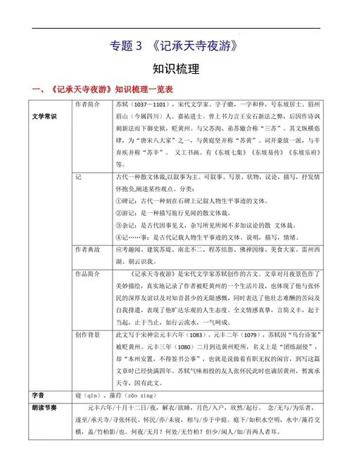 记承天寺夜游考点有哪些必背重点？