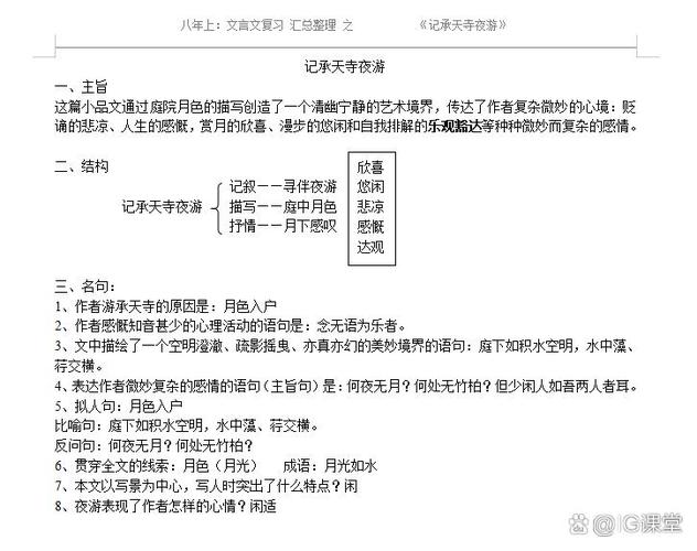 记承天寺夜游考点有哪些必背重点?