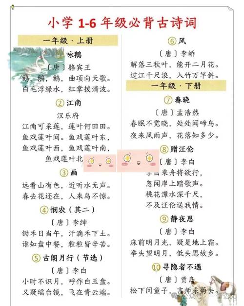 暑假背的课外古诗，哪首最难忘？