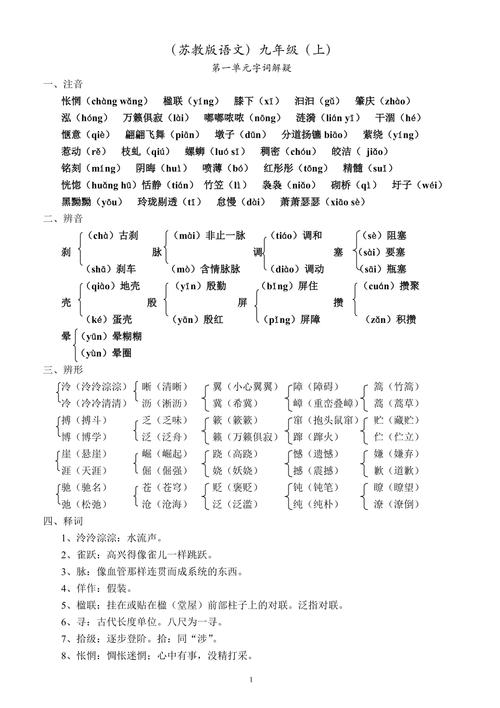 苏教版七年级上册生字词有哪些重点难点？